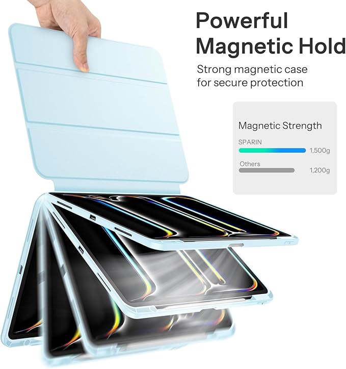 SPARIN Case for iPad Pro 13 inch 2024-M4 with Pencil Holder, Detachable Magnetic Hybrid Protective Cover, Portrait/Landscape Stand, Durable Protection, Auto Wake/Sleep-Blue