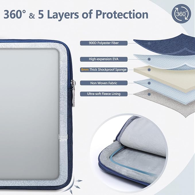 HYZUO 14-15 Inch Laptop Sleeve Bag Set for MacBook Air 15 M4/M3/M2, MacBook Pro 15, XPS 14/15 Plus, 15" Surface Laptop, Notebook Case for 14" HP Lenovo ThinkPad Asus Acer Huawei, Navy Blue