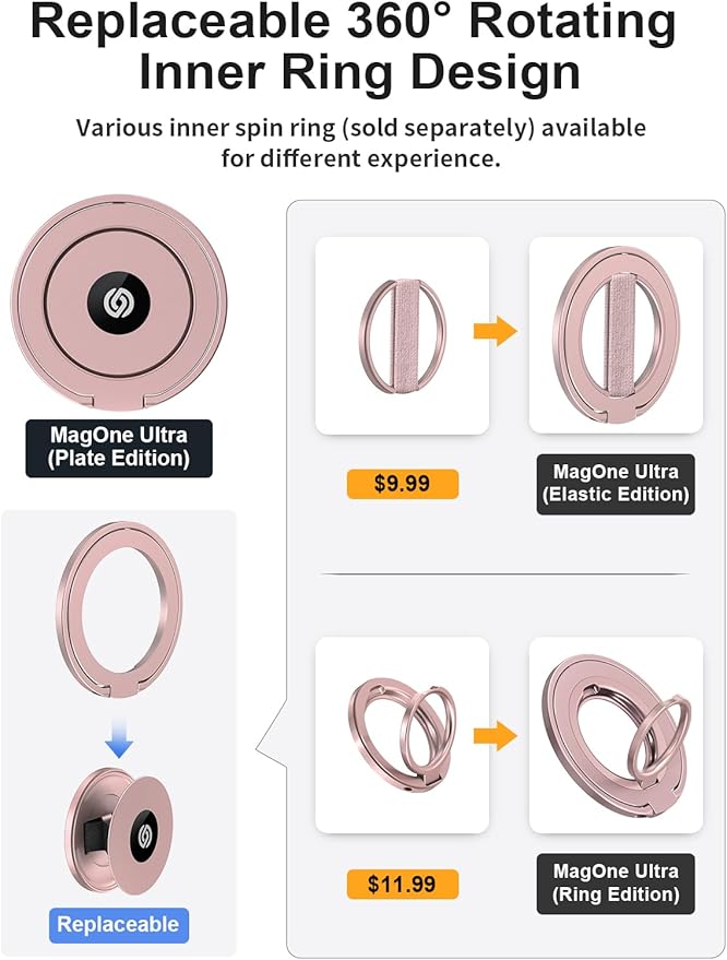 EWA MagOne Ultra (Plate Edition) Phone Grip Stand with Leather Finger Strap, Removable Magnetic Ring Holder Kickstand Loop, Double-Sided Magnetic Accessories for Phone-Rosegold