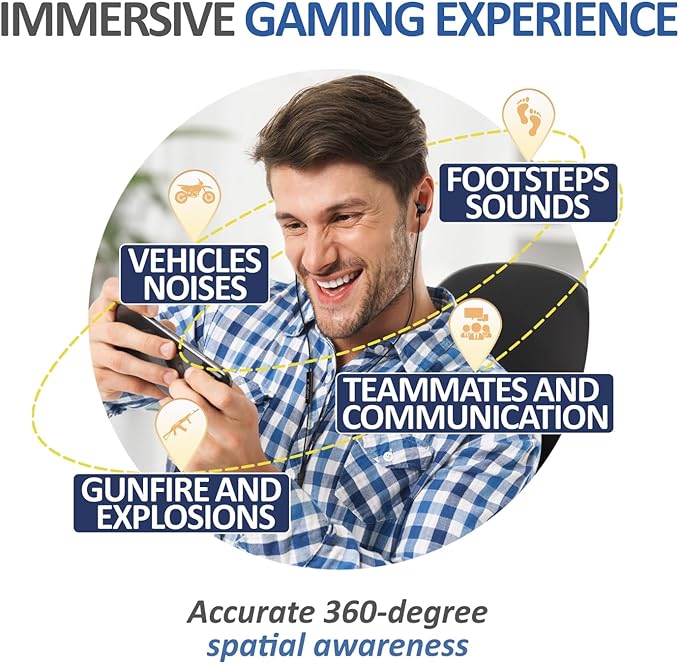 LUDOS Ultra USB C Headphones for iPhone 16 15 Pro Max Plus iPad Pro, 5 Years Warranty, Magnetic USB-C Earbuds for Samsung Galaxy S24 S23 Ultra S22 S21 FE S20 A55 A54 A53, USB Type C Earphones - White