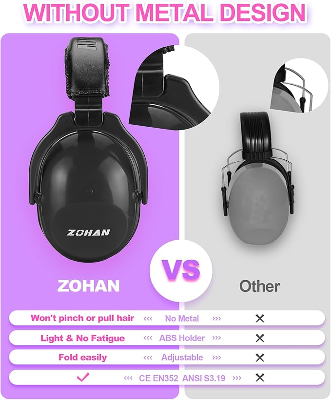 ZOHAN 030 Kids Noise Cancelling Headphones for Autism Kids Ear Protection