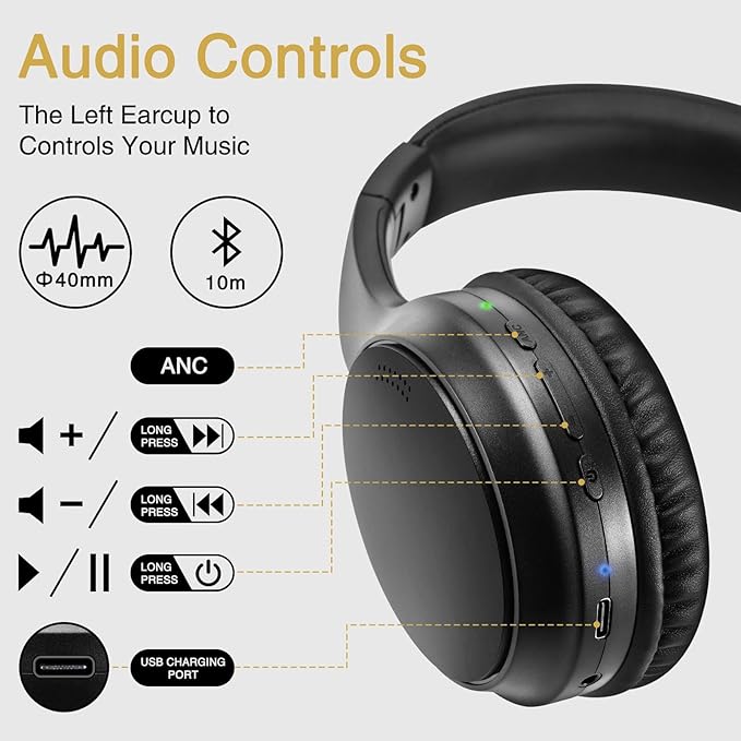 A10 Noise Cancelling Headphones Wireless, Black Bluetooth Headset with Mic, Bluetooth 5.3, HiFi Stereo Sound, Deep Bass, 20+H Playtime, Lightweight On Ear Wired Headphones for Tablet/PC