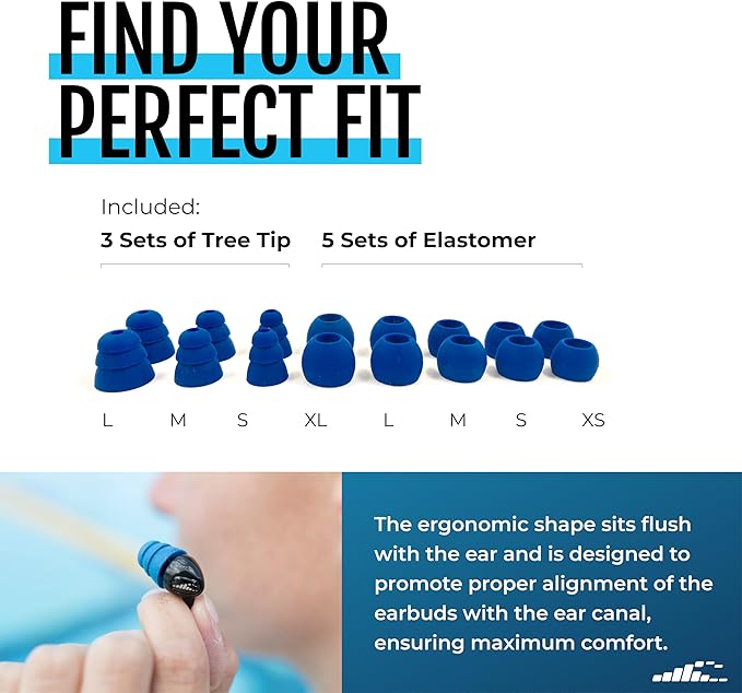 H2O Audio Surge S+ Waterproof Sport Headphones, (Short Cord Design) – In-Ear Sweatproof, Noise Cancelling Earbuds for Swimming, Running, Cycling – IPX8 Waterproof, Compatible with iPods & MP3 Players