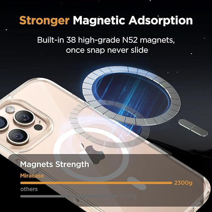 Miracase Magnetic Series for iPhone 16 Pro Max Case [Compatible with MagSafe] [with 2X Screen Protectors] Military-Grade Protection, Anti-Fingerprint, Slim Phone Case for 16 Pro Max 6.9 inch - Clear