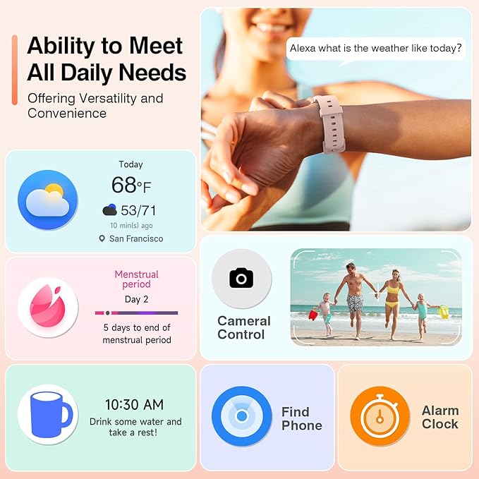 Smart Watch for Women Men, Smartwatch 1.8'' Alexa Fitness Tracker IP68 Waterproof Smart Watches for Women Compatible for Android & iOS with Bluetooth Calls, IP68 Heart Rate/Sleep/SpO2 Monitor, 110+