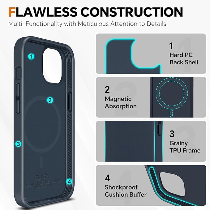 TUCCH Wallet Case for iPhone 15, [Detachable] 2-in-1 Stand RFID Blocking 4 Card Slot [Wireless Charging] Protective Case, Magnetic PU Leather Removable Folio Compatible with iPhone 15 6.1", Dark Blue