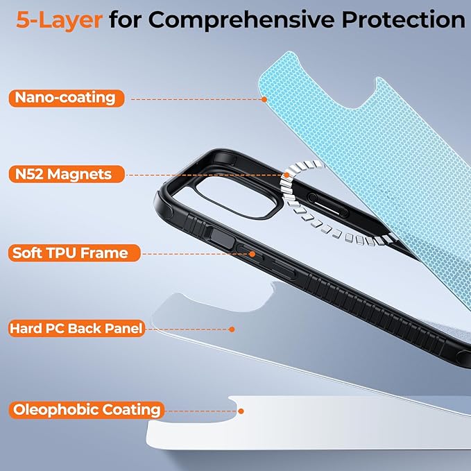 UNBREAKcable Magnetic Case for iPhone 15, [Compatible with MagSafe] [Military Grade Shockproof] [Non-Slip] Translucent Matte Back Soft Silicone Protective Case for iPhone 15, Black