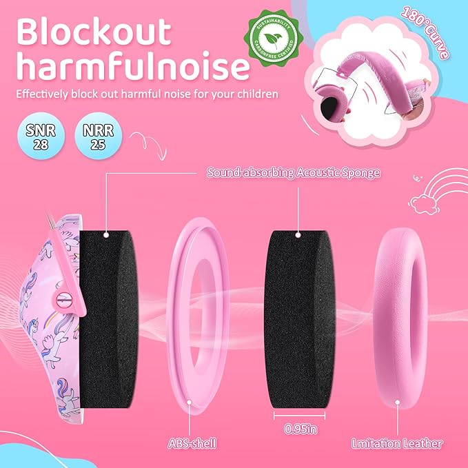 PROHEAR 032 Kids Ear Protection - Noise Cancelling Headphones Ear Muffs for Autism, Toddlers, Children - Pink