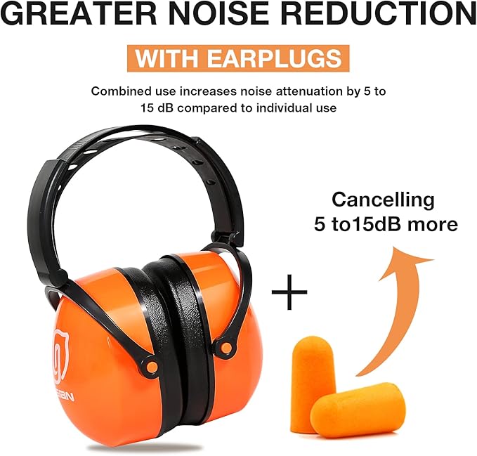 LYSIAN Foldable Noise Reduction Earmuffs, Hearing Protection Safety Ear Muffs for Shooting, Workshop,Loud Security Events