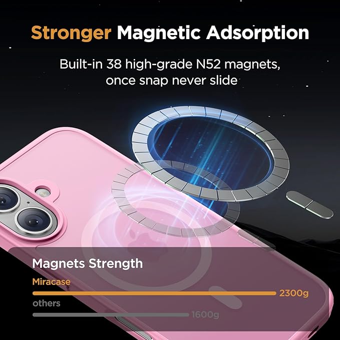 Miracase Magnetic for iPhone 17 Case (Compatible with MagSafe) with Screen Protector Military-Grade Protection, Anti-Fingerprint Translucent Matte Phone Cover for iPhone 17 6.3 inch, Mes-Pink