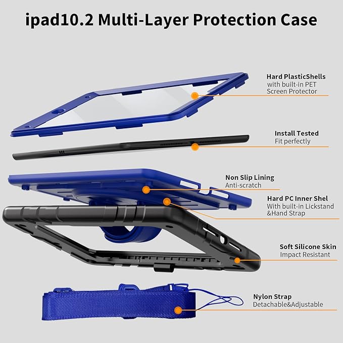 Case for iPad 9th/8th/7th Generation-Built-in Screen Protector,with Pencil Holder&360°Rotating Hand Strap,Shoulder Strap,Case for iPad 10.2 inch 2021-2019(Black/Blue)