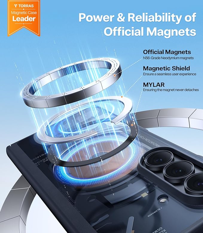 TORRAS Upgraded Magnetic Shockproof for Samsung Galaxy Z Fold 7 Case with Screen Protector, Fit for MagSafe, 4X Military Grade Hinge Protection, Translucent Slim Case for Samsung Z Fold 7, Black