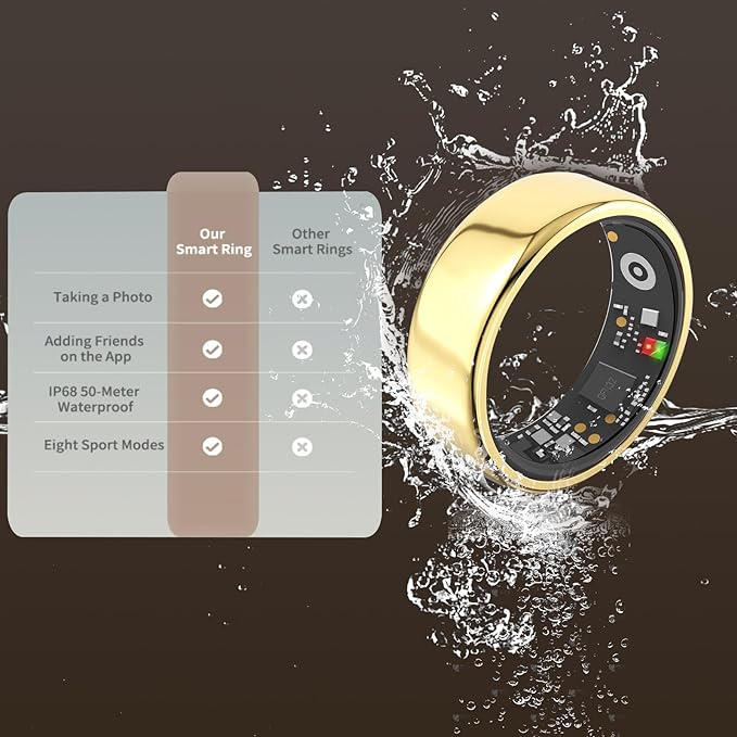Smart Ring for Men Women with Black Charging Box, Bluetooth, Health Ring , IP68 Waterproof, Fitness Ring Tracks Heart Rate/Sleep/Steps/Sports Activities/Blood Oxygen,non-subscription app (Gold, 12)