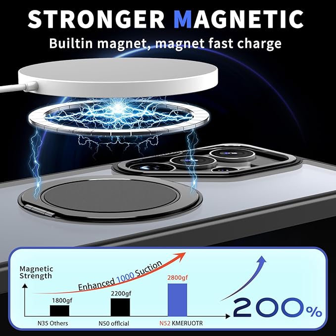 Magnetic Stand Case for Samsung Galaxy S25 Ultra [with 2 Tempered Glass Film] [360° Rotation Magnetic Stand] [Compatible with Magsafe] Military-Grade Drop Protection Case, Black