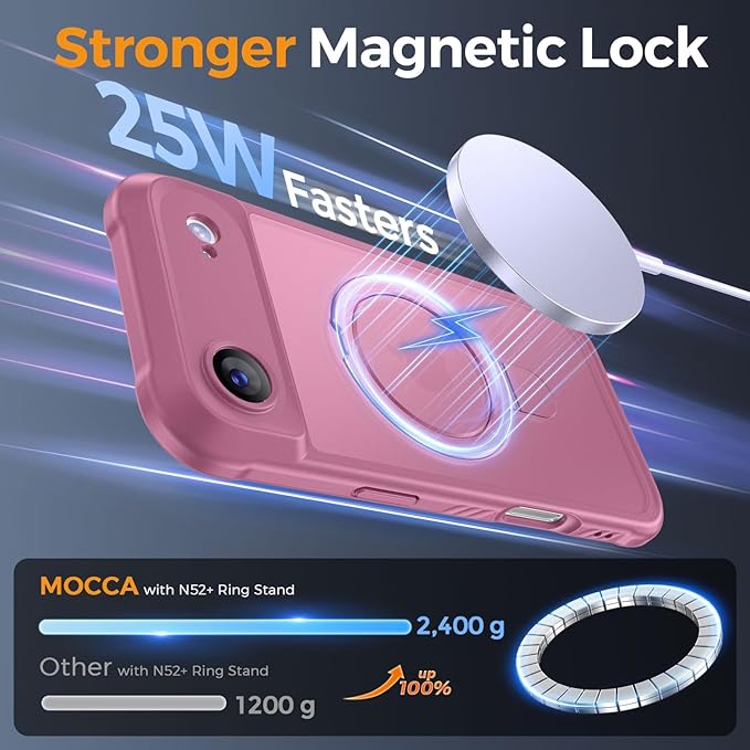 MOCCA Compatible with iPhone Air Case with Magnetic Invisible Stand [Full Camera Protection] [Compatible with Magsafe] Military Drop Shockproof Translucent Matte Phone Case Cover 6.5",Lavender Purple