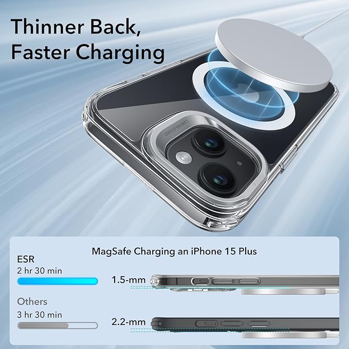 ESR for iPhone 15 Plus Case, Compatible with MagSafe, Military-Grade Protective Case, Built-in Stash Stand Phone Case, Scratch-Resistant Back Cover, Classic Series, Clear