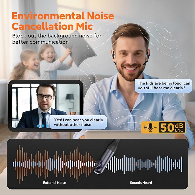 Pilot P200b Pro Wireless Headset with Mic for Work,50dB AI Noise Cancelling Microphone Headphones for Call,Bluetooth 5.3 Open Ear Headphones with USB-A Dongle for Office,Meeting,WFH,PC & Phone