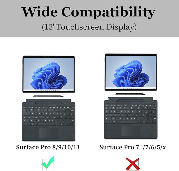 Case for Microsoft Surface Pro 11/10/9/8 13-Inch All-in-One Rugged Case - Compatible with Type Cover Keyboards, (Transparent)