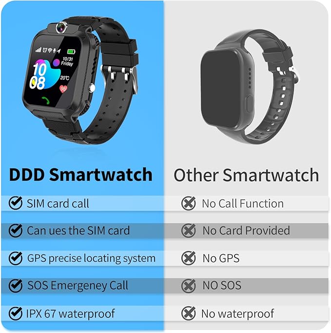 2G Kids GPS Watch, Waterproof Smart Tracker for Boys Girls Ages 3-12 - 2-Way Calling, SOS Button, No Games, 7-Day Battery, Birthday Gift (Black)