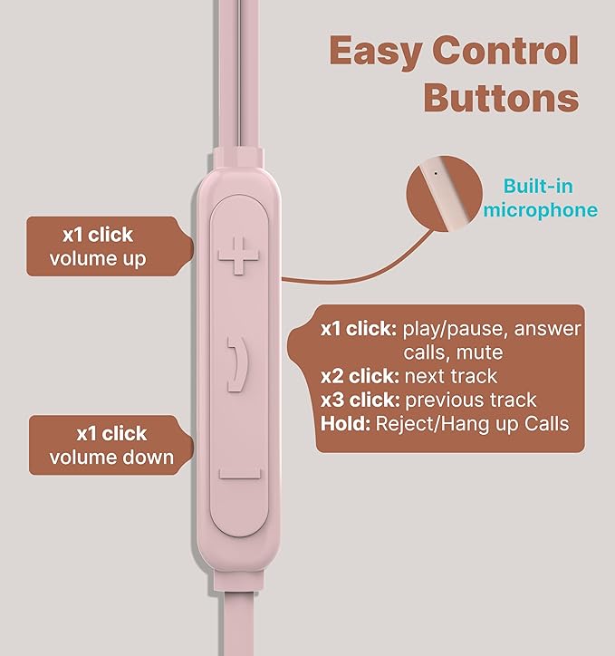 Hmusic Sleep Headphones,3.5mm Wired Sleeping Earbuds,30dB Noise Isolate Sleep Plugs,2g Lightweight, Ultra-Soft Silicone,Snail Flat Thin Bed Earphones for Air Travel,Work,Audio Book,Meditation