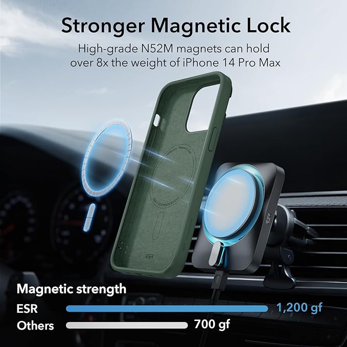 ESR for iPhone 14 Pro Max Case, MagSafe Silicone Case with Stand, Military-Grade Protection, Built-in Camera Stash Stand, Magnetic Phone Case for iPhone 14 Pro max, Cloud Series,Green