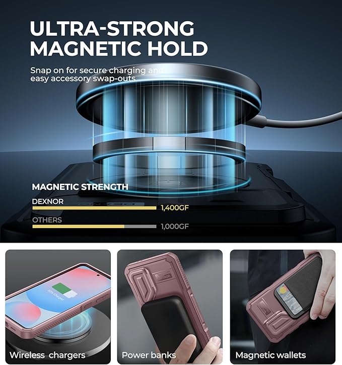 Dexnor for Samsung Galaxy S24 FE Case with Camera Cover & Adjustable Kickstand & Built-in Screen Protector, Magnetic Rugged Shockproof Bumper Cases Heavy-Duty Magnetic Protective Cover,Peony Pink