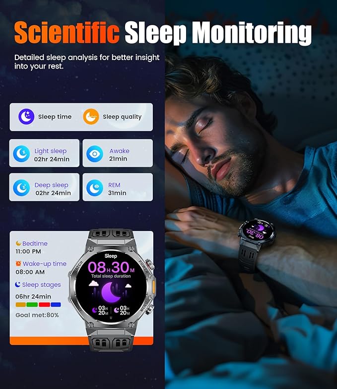 Military Smart Watch for Men,800mAh Large Battery/1.75" HD Smartwatch with LED Flashlight for Android iOS (Bluetooth Call Answer/Calls)Fitness Tracker with Heart Rate/Sleep Tracking/Pedometer 2 Straps