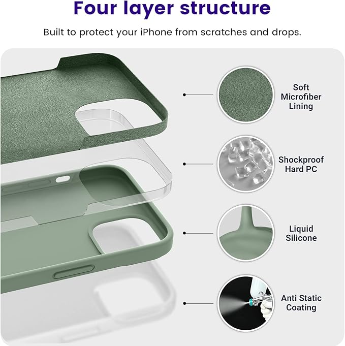OTOFLY Designed for iPhone 14 Case, Silicone Shockproof Slim Thin Phone Case for iPhone 14 6.1 inch (Calke Green)