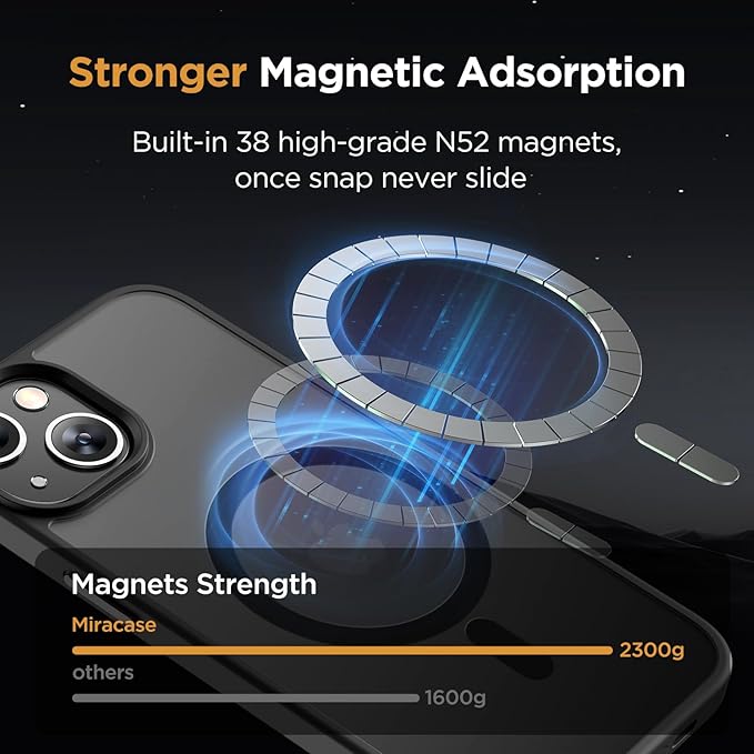Miracase Magnetic for iPhone 15 Case (Compatible with MagSafe)（with 2X Screen Protectors） Military-Grade Protection, Anti-Fingerprint Translucent Matte Phone Cover for iPhone 15 6.1 inch, Black