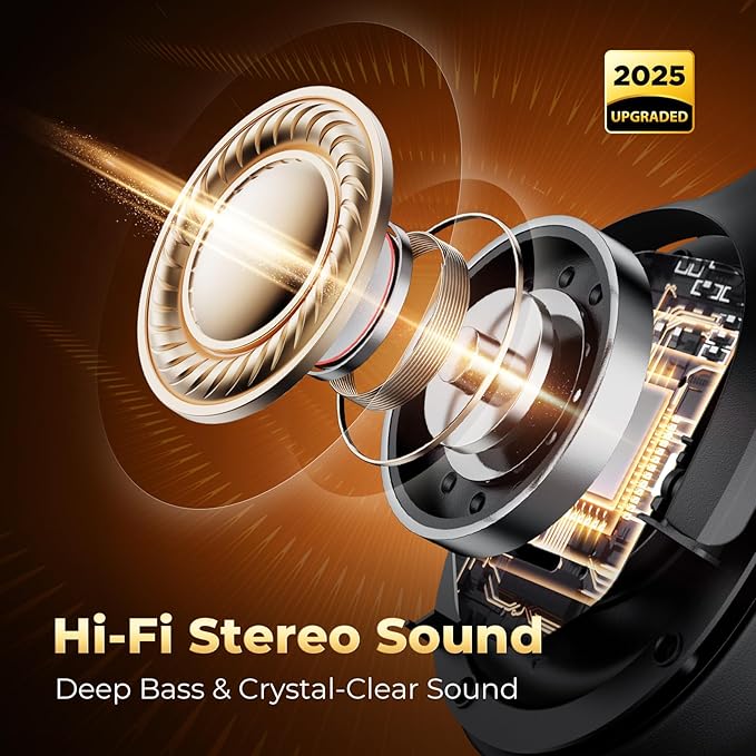 Active Noise Cancelling Headphones, Upgraded Wireless Bluetooth Headphones Over Ear with ENC Mic, HiFi Stereo Deep Bass, Noise Canceling Headphones Lightweight, BT 5.4, for Travel/Office/Home, Black