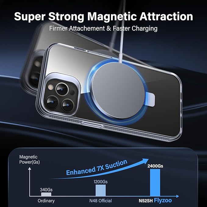 Magnetic Case for iPhone 14 Pro - [Built-in Invisible Stand] [Compatible with MagSafe] [Military Grade Drop Protection] Anti-Yellowing Hard Back Silicone Edge Cover, 6.1", Clear