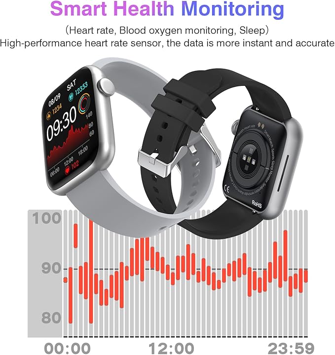 EarlySincere Smart Watches for Women Men, 1.9'' HD Full Touch Screen Fitness Tracker, IP67 Waterproof Smartwatch with Heart Rate,Blood Pressure Blood Oxygen, Sleep Monitor for Android and iPhone