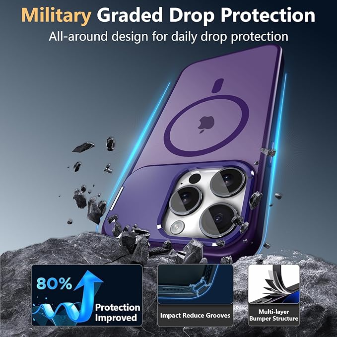 Innaght Magnetic for iPhone 15 Pro Max Case with Stand,Compatible with MagSafe,Rugged,Heavy Duty,Protective Case Kickstand,[Built-in Invisible Stand],Purple