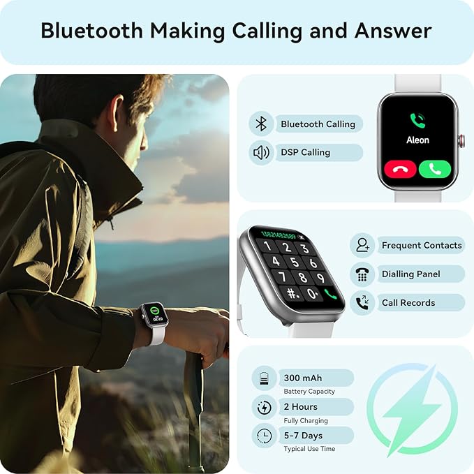 Smart Watch for Women Men, Smartwatch for iPhone & Android Bluetooth (Answer/Call) Built-in Alexa, 1.91" HD Fitness Tracker with 105+ Sport Modes, IP68 Waterproof, Sleep/Heart Rate/SpO2/Stress Monitor