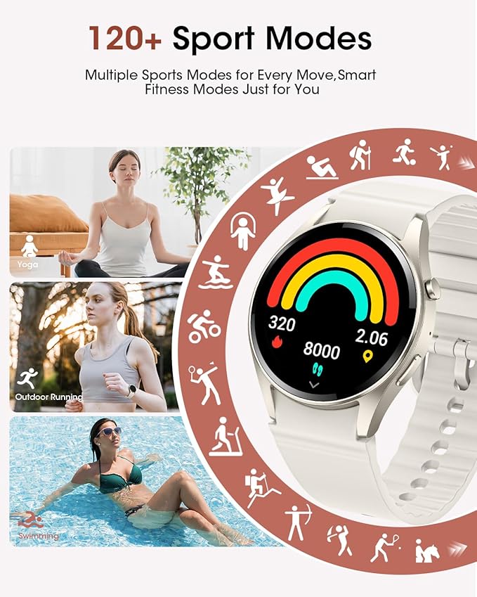 Smart Watch, Bluetooth Smart Watches for Women with Heart Rate/SpO2 Monitor, Sleep Tracker, 110+ Sport Modes Fitness Watch for Women/Men, Smart Watch for Android Phones/iPhones (Make/Answer Calls)