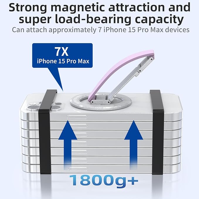 RESPECTED-BRO-Magnetic-Phone-Grip-Stand, Magnetic Phone Ring Holder Kickstand with Silicone Finger Strap, Compatibility for iPhones, Androids, and More (Purple)