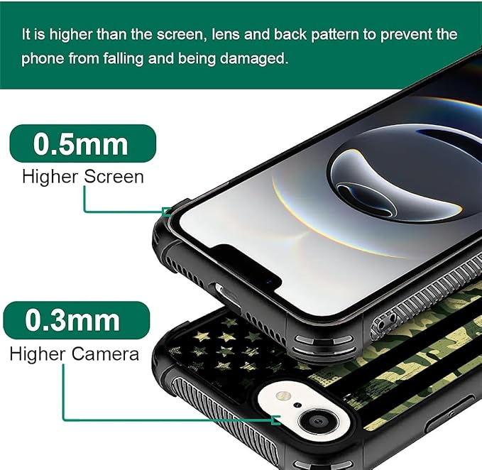 Compatible with iPhone 16e Case,Camo American Flag Phone Cover for Men/Women,Soft TPU Anti-Skid Thread and Four Corner Anti-Collision Protection Case Compatible with iPhone 16e 6.1inch