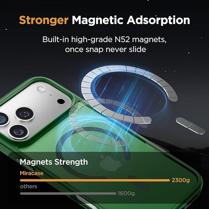 Miracase Magnetic for 17 Pro Case 6.3" with Screen Protector, [Compatible with MagSafe] Military-Grade Protection, Anti-Fingerprint, Slim Thin Phone Case for 17 Pro Cover, Dark Green