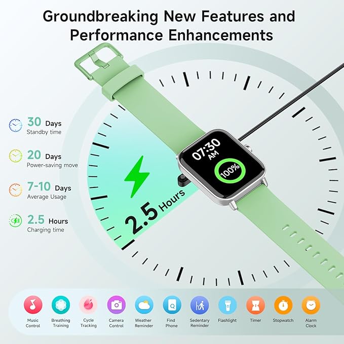 Gydom Smart Watch for Men Women, Alexa Built-in, 1.8" Smartwatch with Heart Rate/SpO2/Sleep Monitor, IP68 Waterproof Fitness Tracker, Bluetooth Call (Answer/Make) for Android iPhone, 105+ Sport Mode