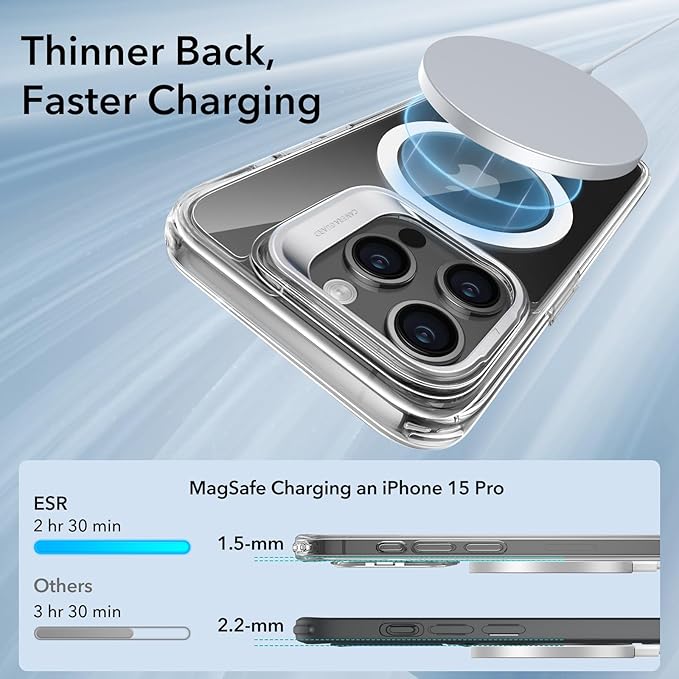 ESR for iPhone 15 Pro Case, Compatible with MagSafe, Military-Grade Protective Clear Case for iPhone 15 Pro,Built-in Stash Stand Phone Case, Scratch-Resistant Back Cover, Classic Series,Clear