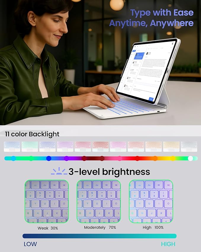 typecase Edge+ Keyboard Case for iPad Air 13-inch(M3 2025 / M2 2024),Ultra-Slim Detachable Case,Portrait & Typing Modes,Built-in Trackpad,11-Color Backlight,Magnetic Stand,Pencil Holder,White