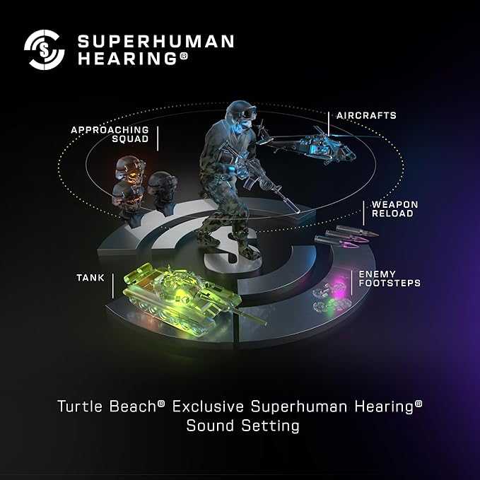 Turtle Beach Stealth 500 Wireless Gaming Headset Licensed for Xbox Series X|S, Compatible with Xbox One, Bluetooth, PC, Mobile, 40 Hr Battery, Memory Foam Cushions, Flip-to-Mute Mic, Black