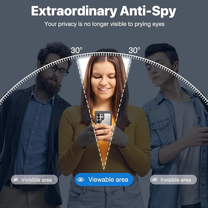 CENHUFO Magnetic Privacy for Samsung Galaxy S25 Ultra Case, Full Body Phone Case with Built-in 9H Tempered Glass Privacy Screen Protector and Camera Lens Cover, Shockproof Protective Bumper - Grey