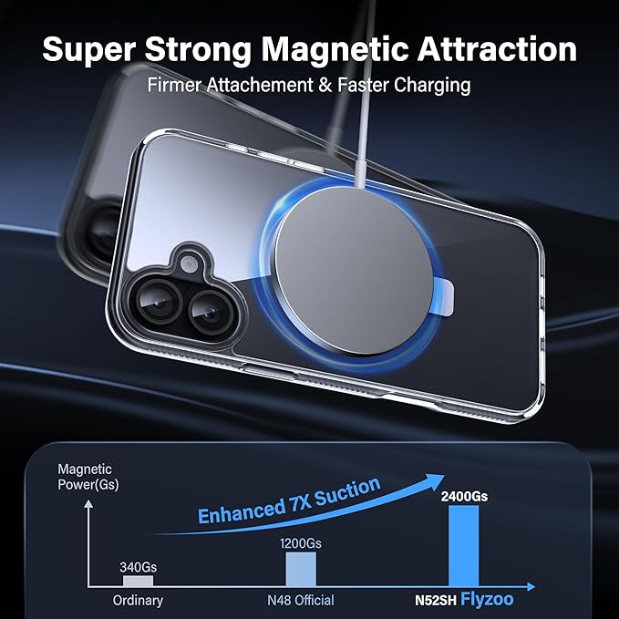 Magnetic Case for iPhone 16 - [Built-in Invisible Stand] [Compatible with MagSafe] [Military Grade Drop Protection] Anti-Yellowing Hard Back Silicone Edge Cover, 6.1", Clear