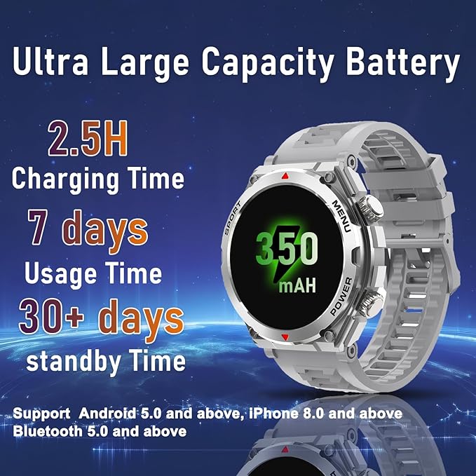 Military Smart Watch for Men (Answer/Make Call), 1.52" HD Smartwatch for Android Phones/iPhone, 100+ Sport Mode Fitness Tracker with Heart Rate, SpO2, Stress and Sleep Monitor, IP68 Waterproof