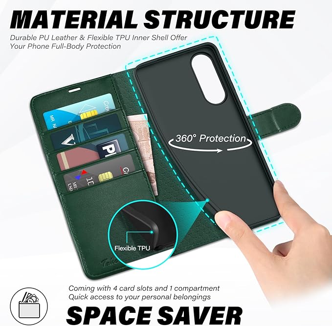 TUCCH Wallet Case for Galaxy S25 Edge, Magnetic PU Leather Stand [RFID Blocking] [4 Card Slots] Protective Folio Cover with TPU Shockproof Interior Case Compatible with Galaxy S25 Edge 6.7", Evergreen