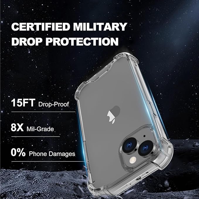 for iPhone 15 Plus Case Clear - 5-in-1 Camera Lens and Glass Screen Protector Not Yellowing