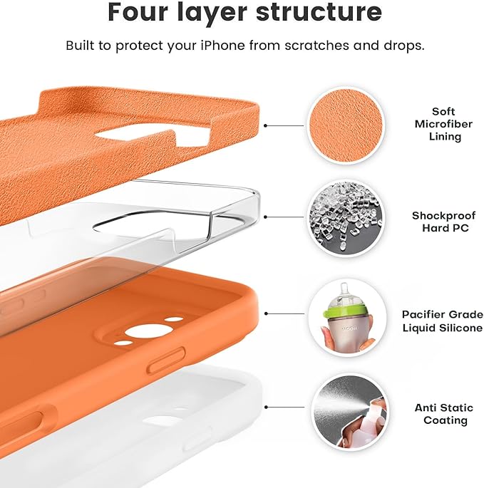 Vooii Compatible with iPhone 16 Pro Max Case, Liquid Silicone Upgrade [Camera Protection] [Soft Anti-Scratch Microfiber Lining] Shockproof Phone Case for iPhone 16 Pro Max 6.9 inch - Bright Orange