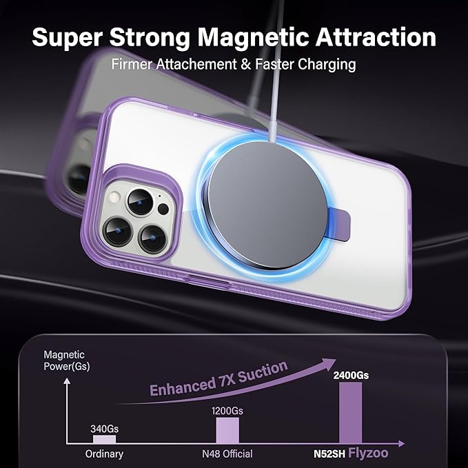 Magnetic Case for iPhone 13 Pro - [Built-in Invisible Stand] [Compatible with MagSafe] [Military Grade Drop Protection] Anti-Yellowing Hard Back Silicone Edge Cover, 6.1", Clear Purple