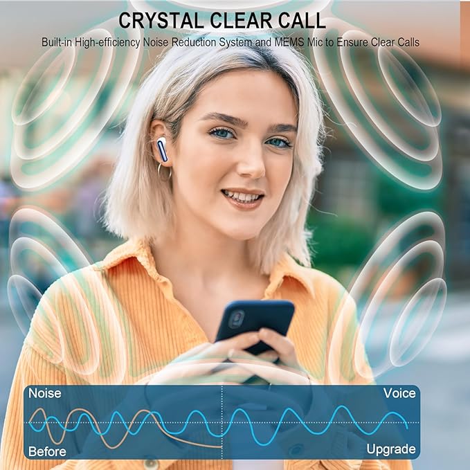 Wireless Earbuds, Bluetooth 5.4 Headphones, 48H, Stereo Ear Buds, LED Display Earphones with Mic, IP7 Waterproof In EarBud, Comfort Fit, Bluetooth Earbuds for Phone Android iOS, Sport, Walk, Blue